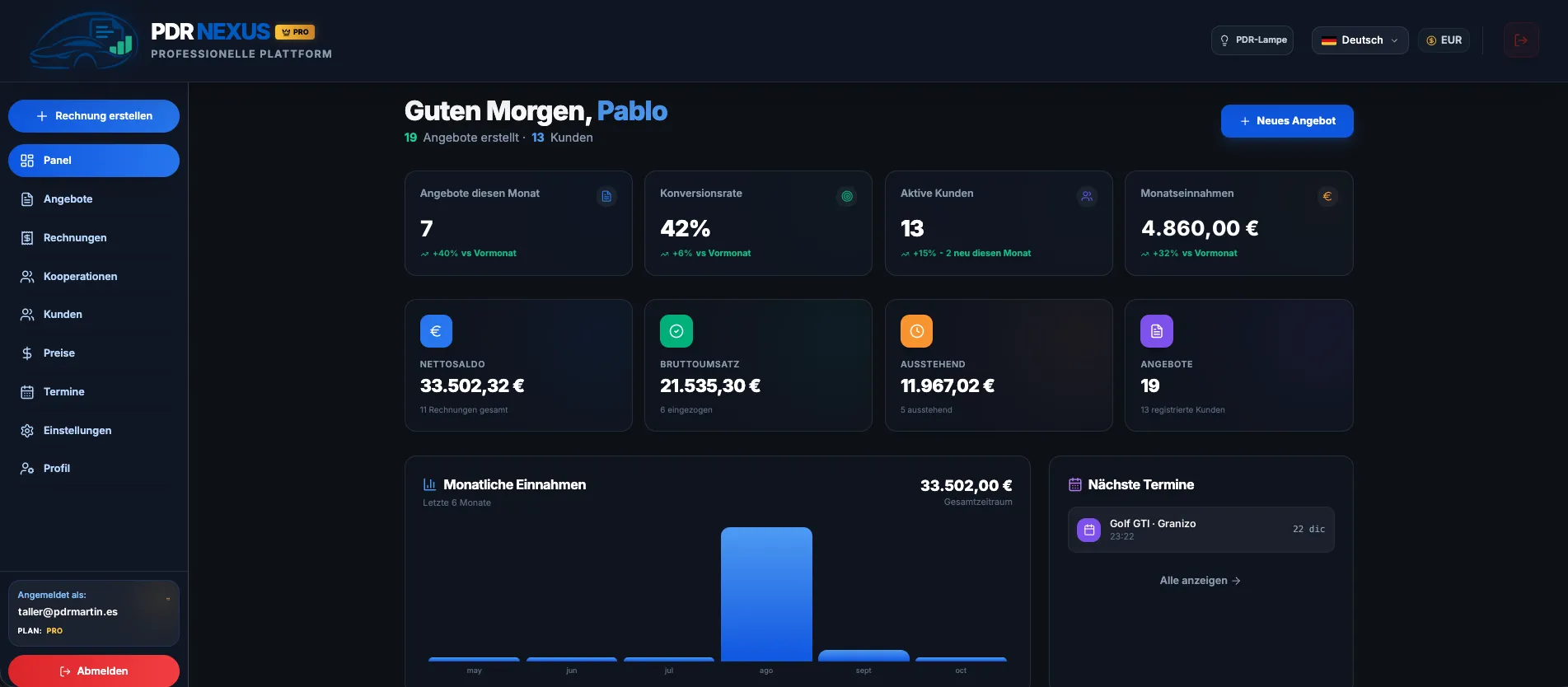 Haupt-Dashboard von PDR Nexus mit der Übersicht über Angebote, Rechnungen und Termine der Werkstatt